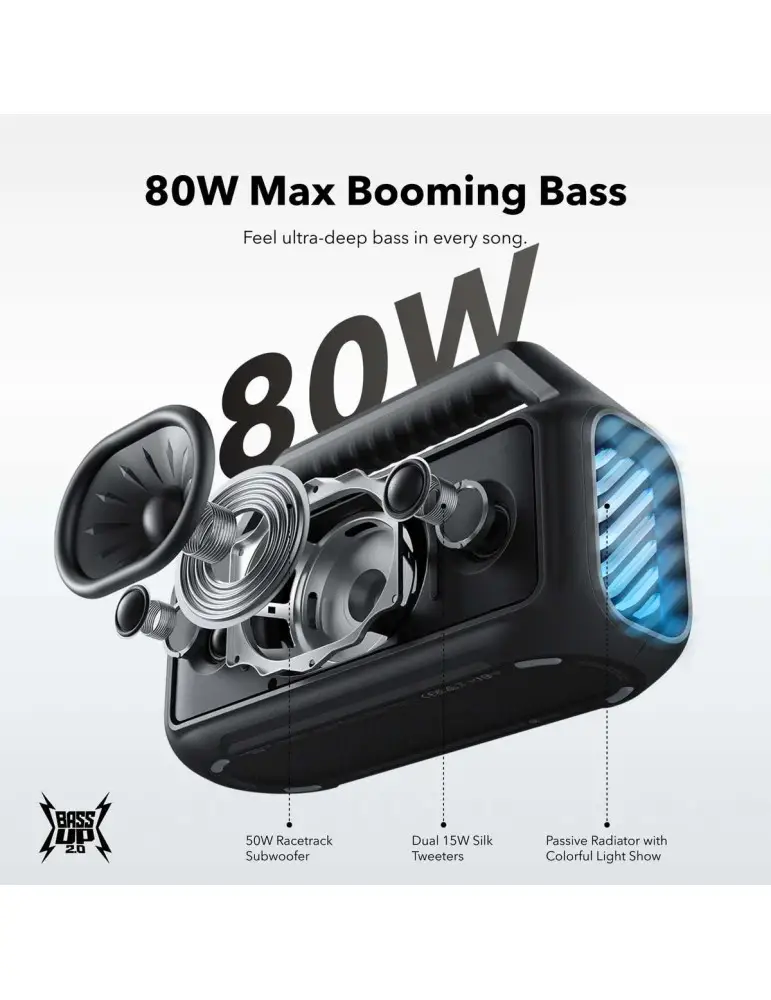 SOUNDCORE Boom 2 | Výkonný Bluetooth reproduktor