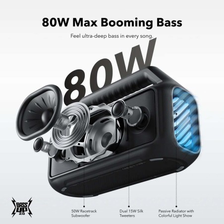 Soundcore Boom 2 Bluetooth reproduktor