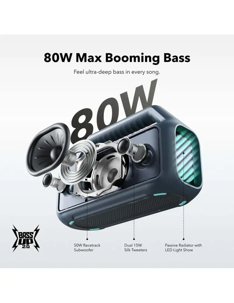 SOUNDCORE Boom 2 | Výkonný Bluetooth reproduktor