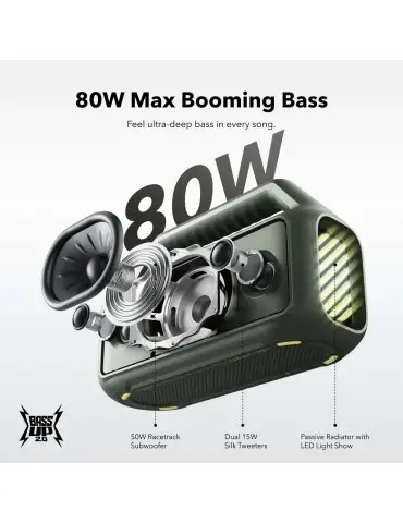 SOUNDCORE Boom 2 | Výkonný Bluetooth reproduktor 2