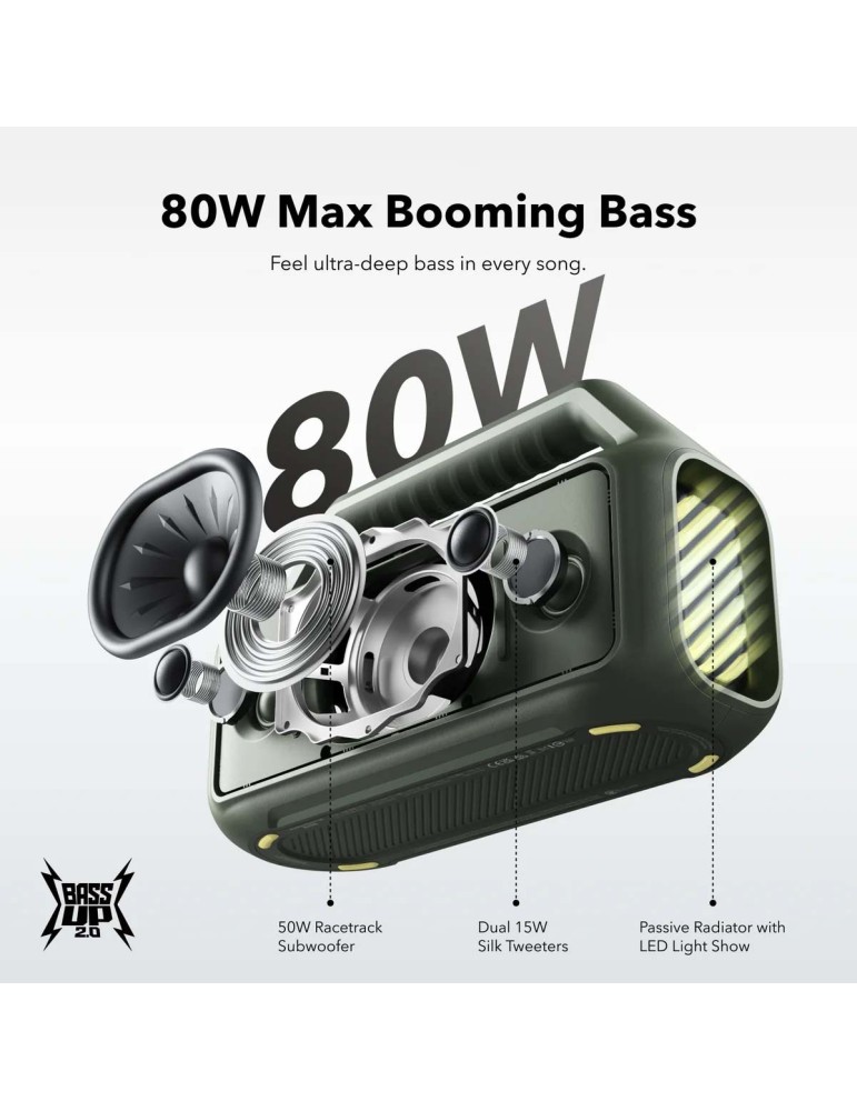 SOUNDCORE Boom 2 | Výkonný Bluetooth reproduktor