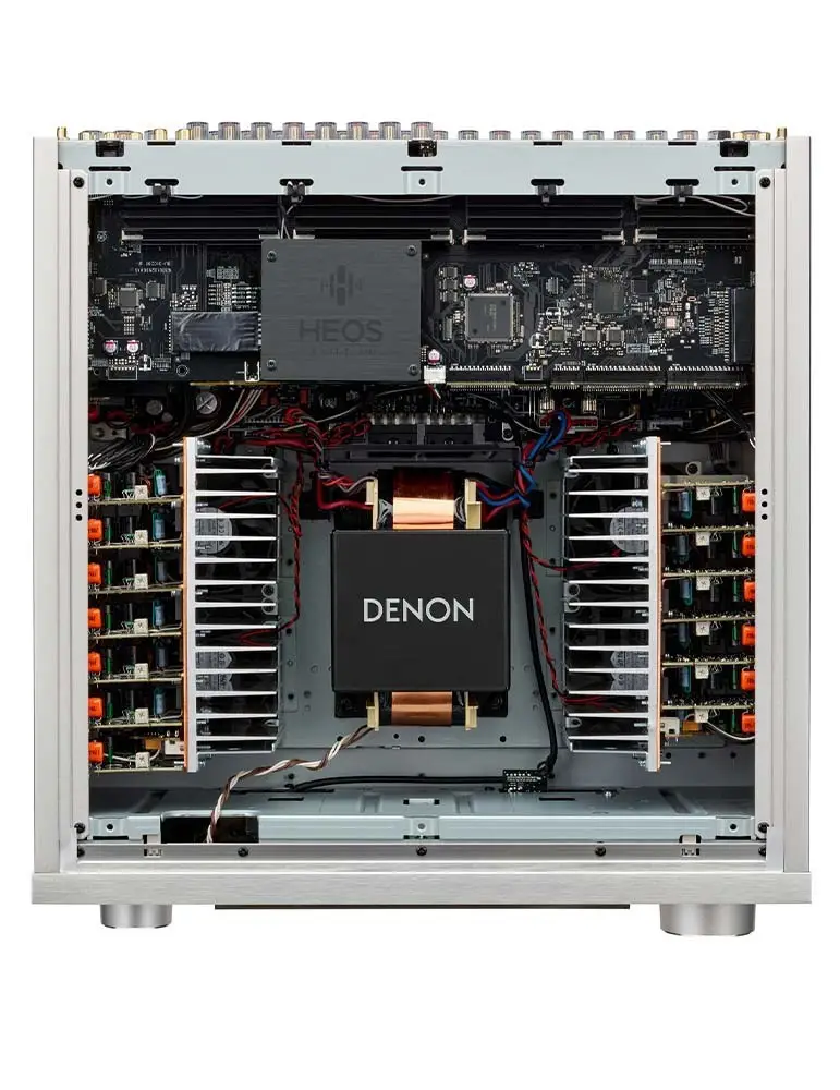 DENON AVC-A10H | 13.4 kanálový 8K AV zesilovač | Výkon