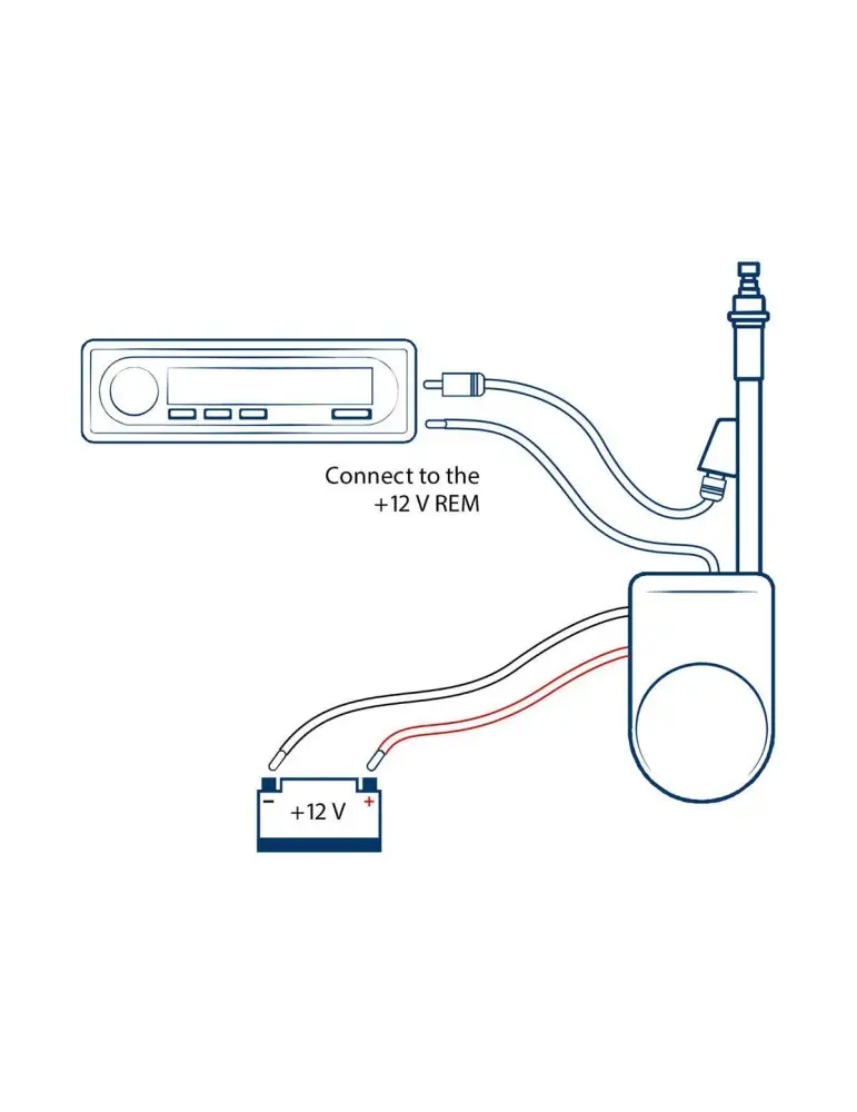 BLAUPUNKT Autojet 25 Anténa