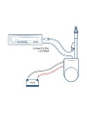 BLAUPUNKT Autojet 25 Anténa