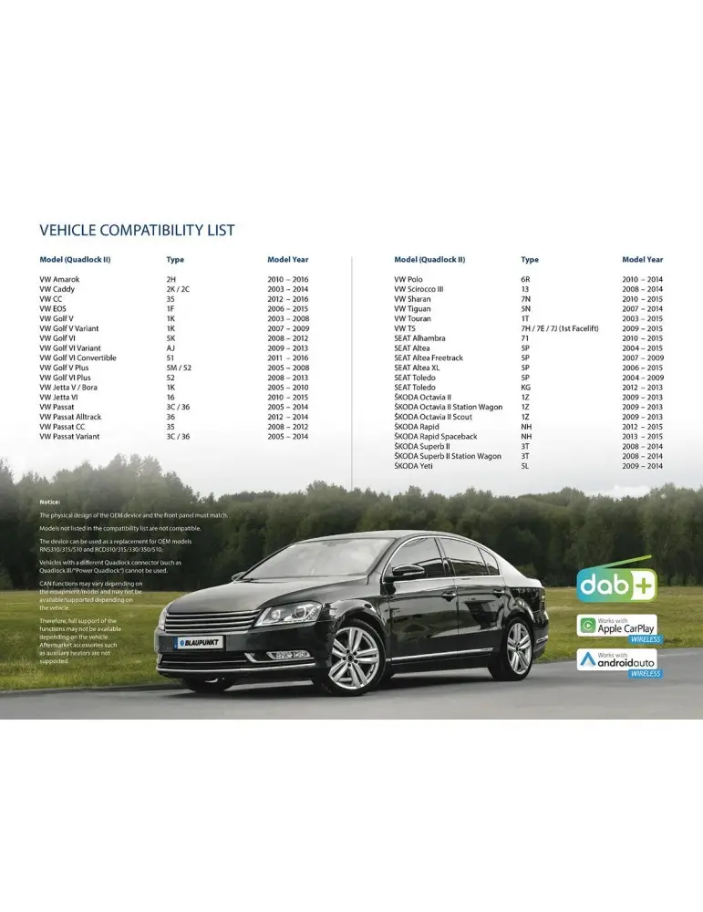 BLAUPUNKT Wolfsburg 648 DAB Multimediální autorádio