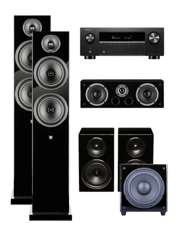 Domácí kino Denon AVC-X3900H + Wilson EL-8/EL-4/VOCAL EL/Sub-10